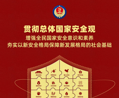 “4·15”全民国家安全教育日